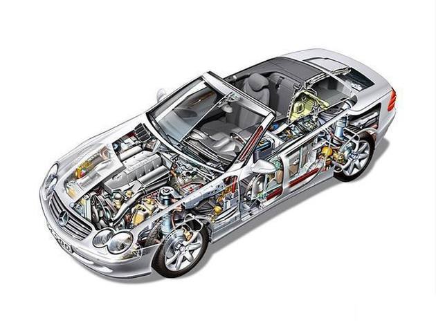 伊兰县透明车模型